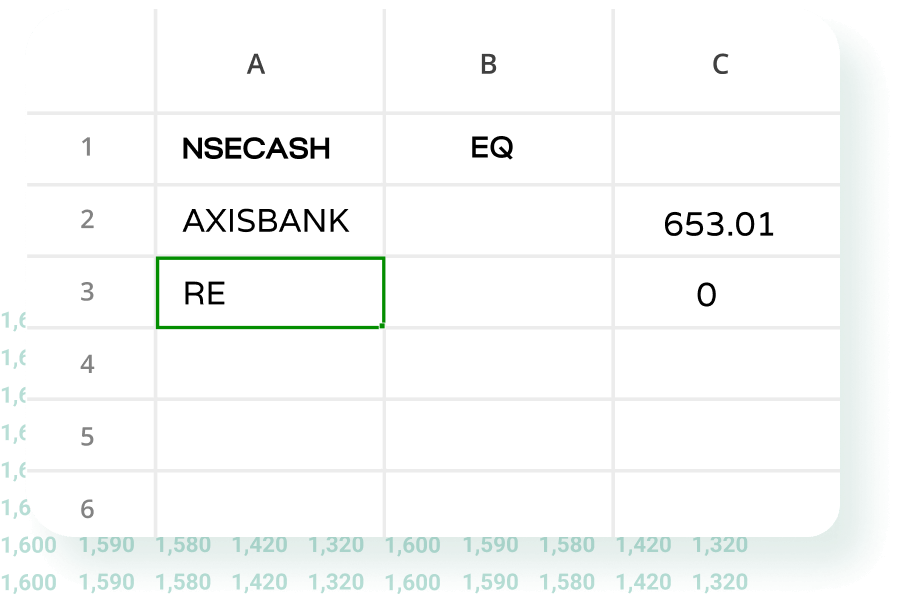 Convenient User Function - getquote