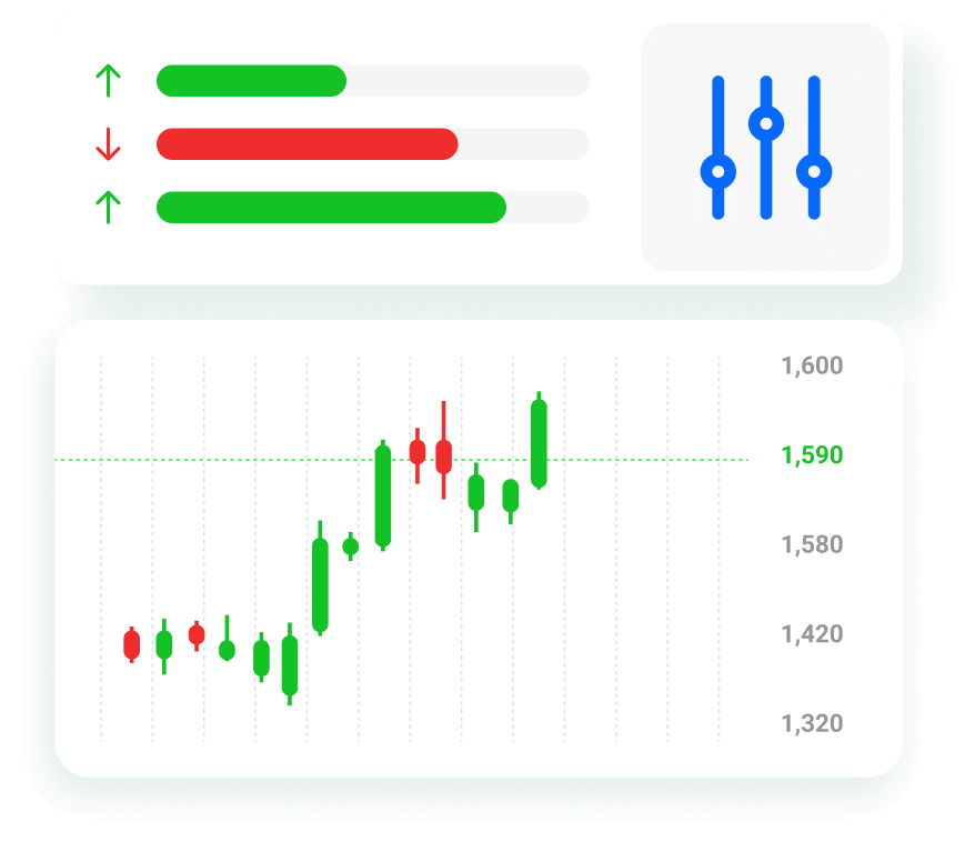Low Latency Custom Algorithms