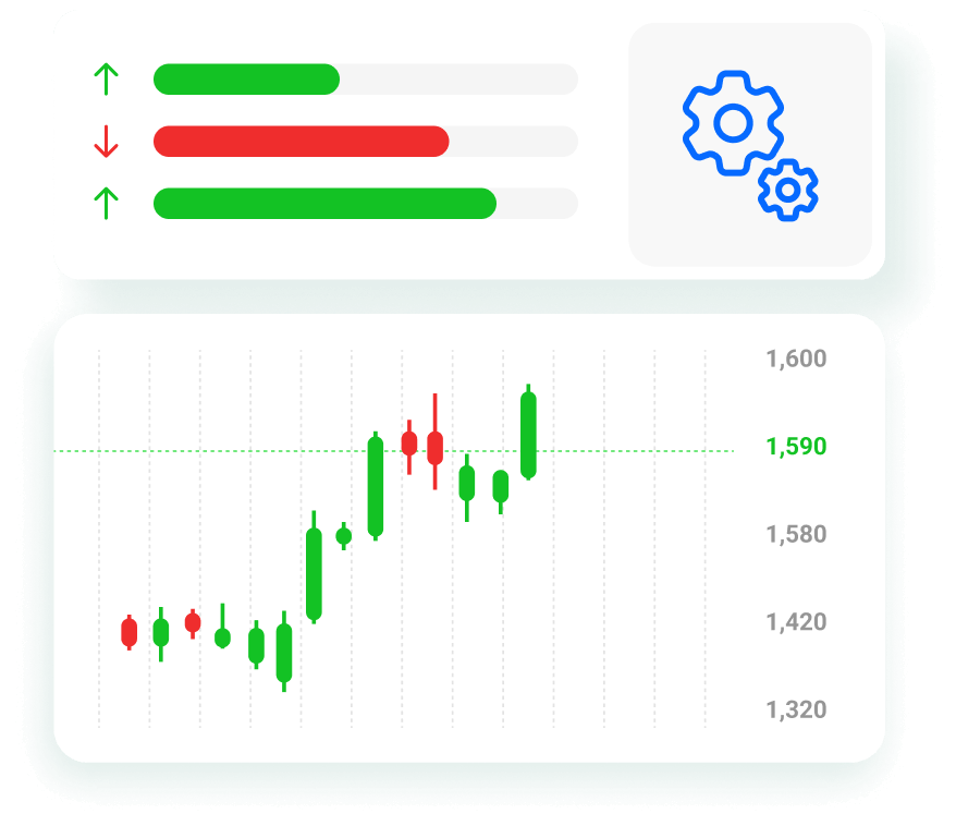 Low Latency Performance