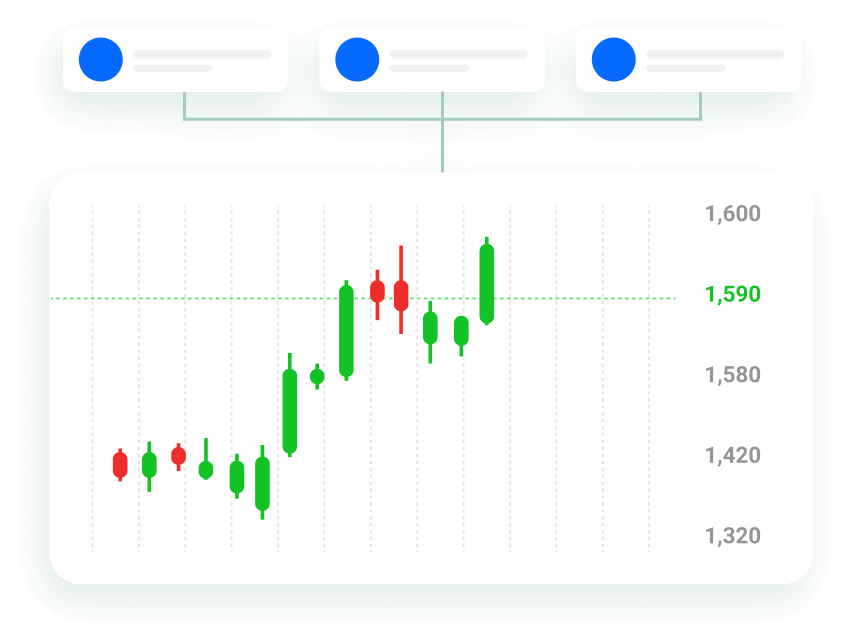 Ready Portfolio and Position Management