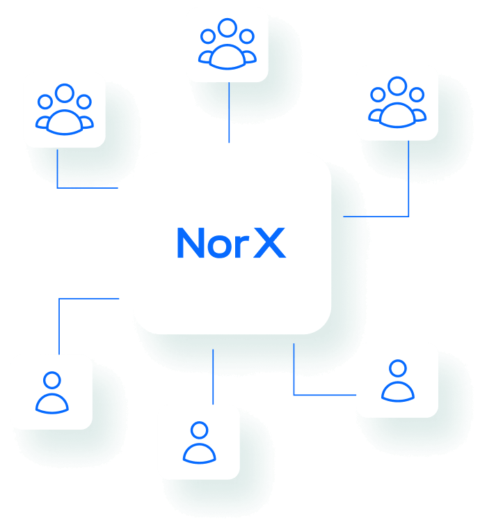 Seamless Integration with Buy-Side